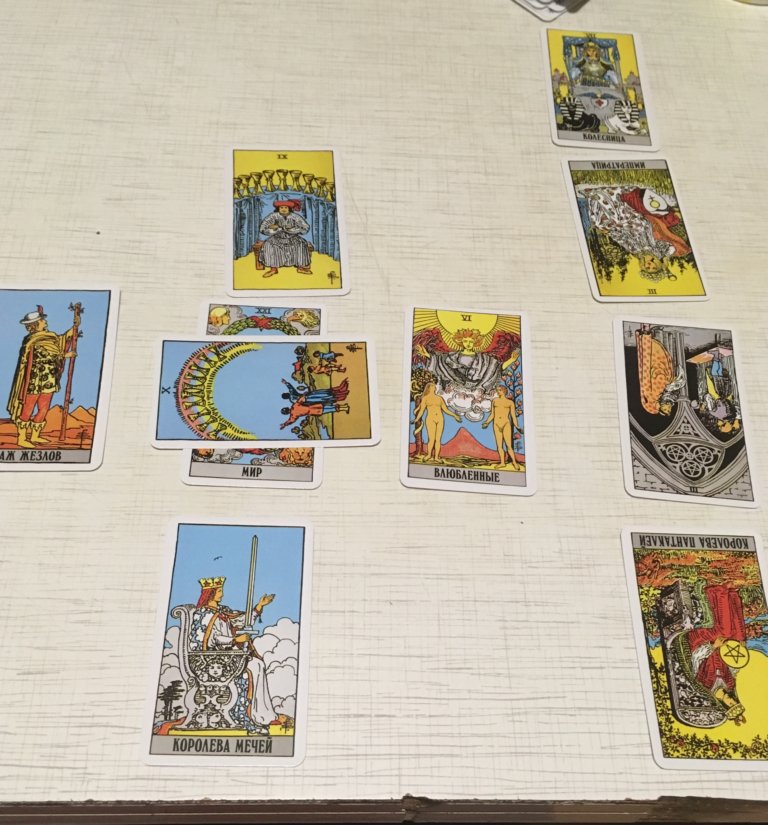 Схема крест таро. Расклад Уэйта Кельтский крест. Таро колода Райдера Кельтский крест. Кельтский крест Таро на старших арканах. Кельтский крест Таро Уэйта.