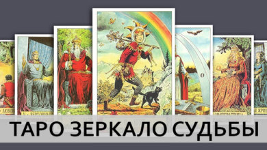Галерея Таро Зеркало Судьбы