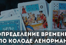 Время по Ленорман